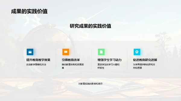 学术探索之旅