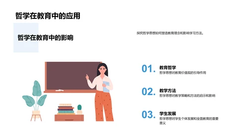 哲学演变的脉络图