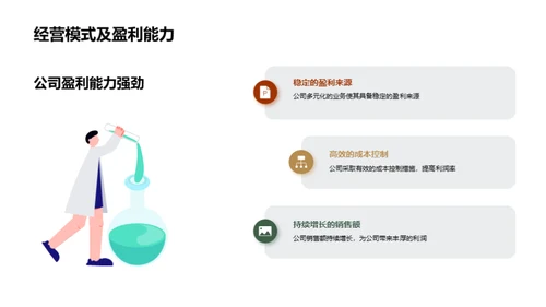 家居行业融资策略