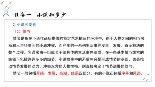 【教学评一体化】第四单元 走进小说世界，倾听少年成长 整体教学课件-【大单元教学】统编版语文九年级上