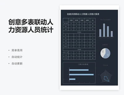 创意多表联动人力资源人员统计报表