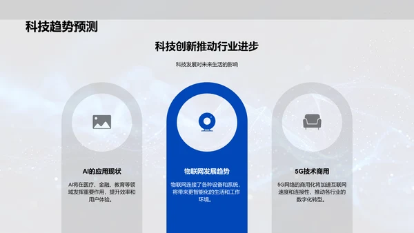 科技产品新品发布