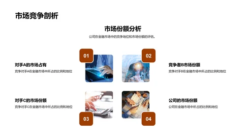 金融业务成果总结PPT模板