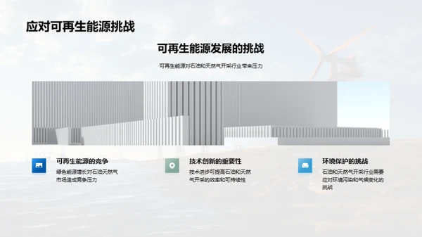 能源浪潮：石油与天然气