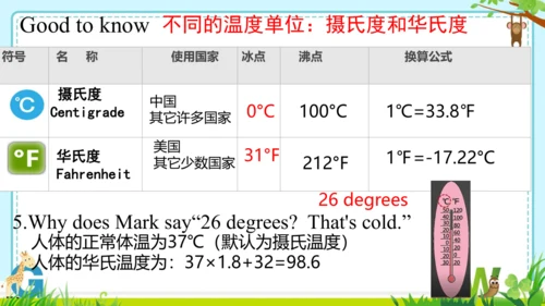 Unit 3  Weather Part B  Let’s talk & read &write 课