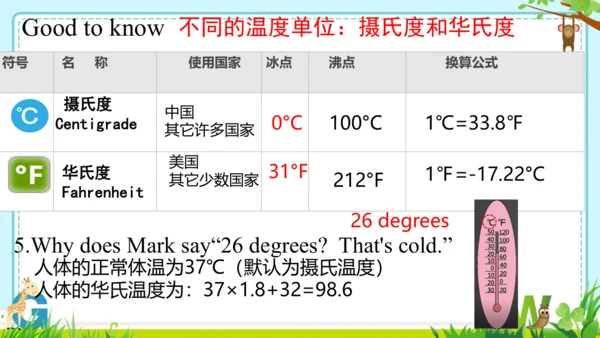 Unit 3  Weather Part B  Let’s talk & read &write 课