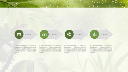 绿叶夏日雨季通用PPT模板