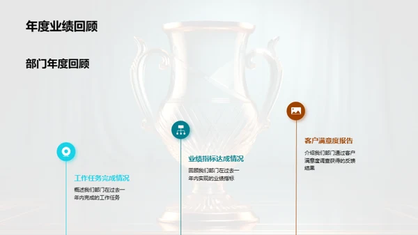 部门成绩回顾