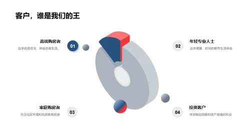 城市梦想：从构思到实现