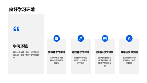 高二学习报告讲座