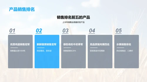 农产销售年中盘点