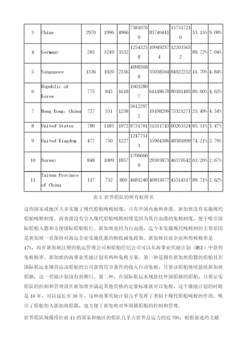 现代船舶吨税制对我国的启示及借鉴.docx