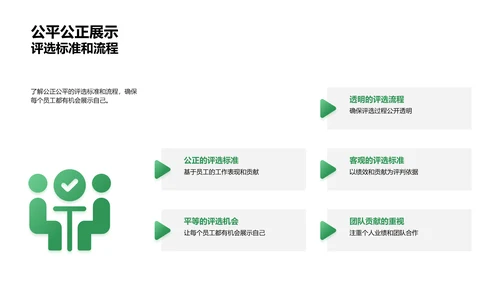 年度优秀员工评选报告