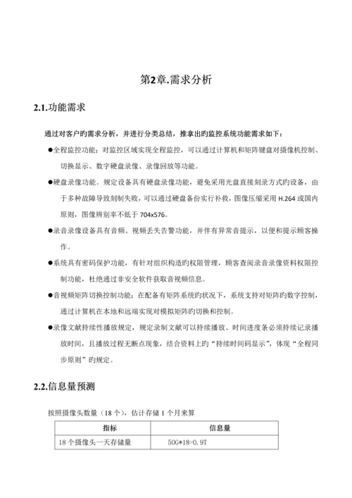 办公楼监控系统重点技术专题方案.docx