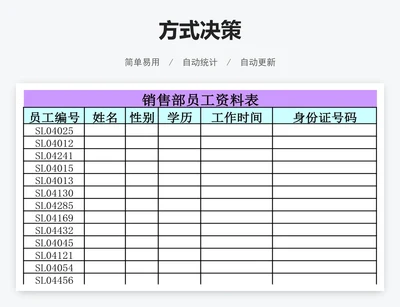 方式决策