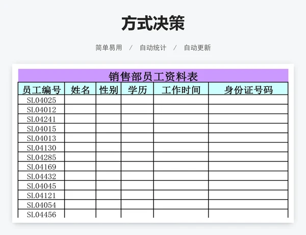 方式决策