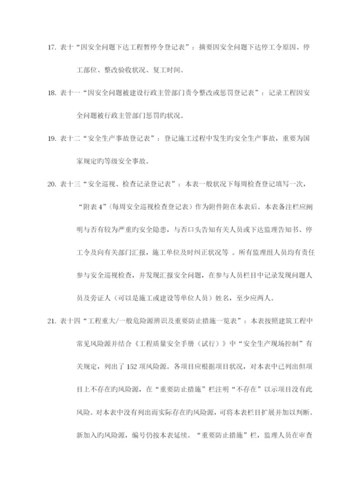 危大工程安全管理档案.docx