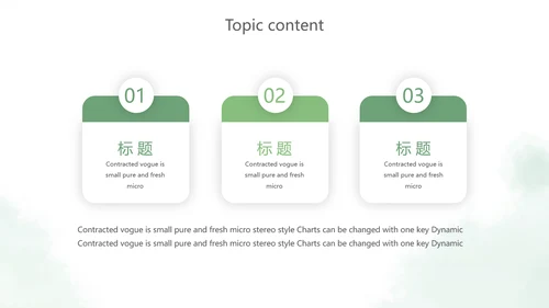 绿色小清新述职报告PPT动态模板