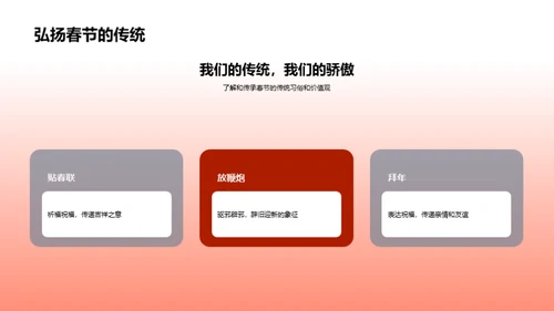 解析春节习俗