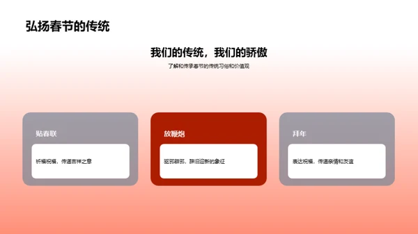 解析春节习俗