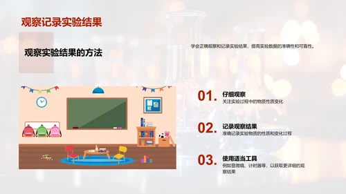 化学反应探秘