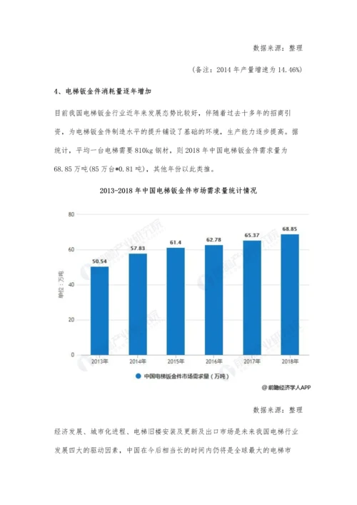 中国钣金加工行业市场现状及发展前景分析-未来电梯钣金件需求量将达87万吨.docx