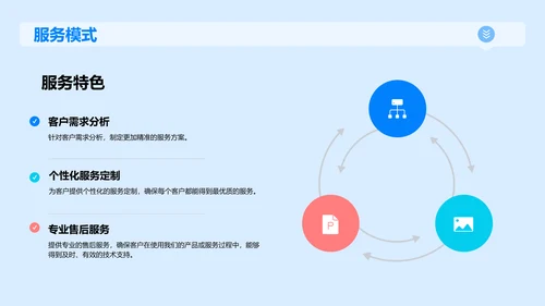 蓝色创意校园宣讲会企业招聘PPT模板
