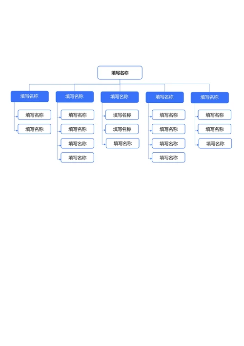 蓝色简约组织架构思维导图