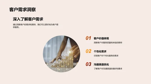 客户服务策略提升PPT模板