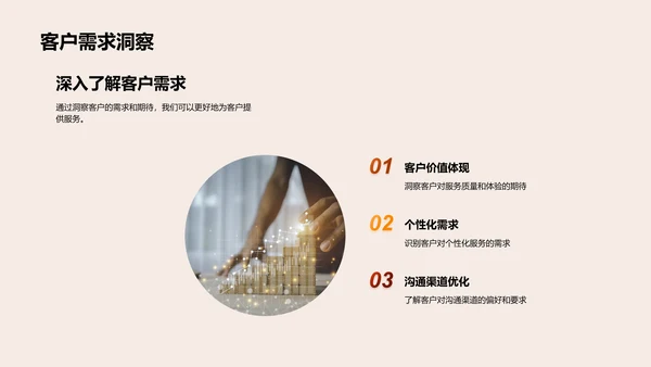 客户服务策略提升PPT模板