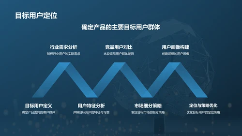 蓝色科技风软件交互集成PPT模板PPT模板