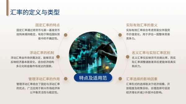 黄色商务风汇率波动对经济贸易的影响和对策分析PPT