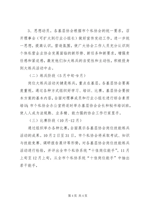 关于全市个私协系统开展岗位大练兵活动的实施意见 (4).docx