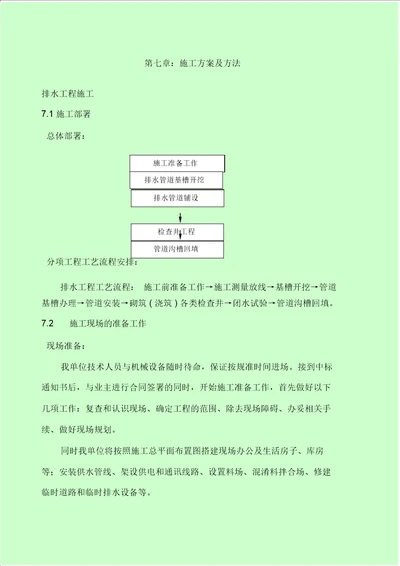 市政道路排水工程施工方案