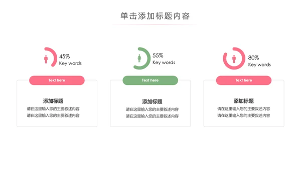 粉色唯美关爱女性乳腺身体健康女性妇联PPT模板