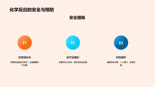 生活化学揭秘