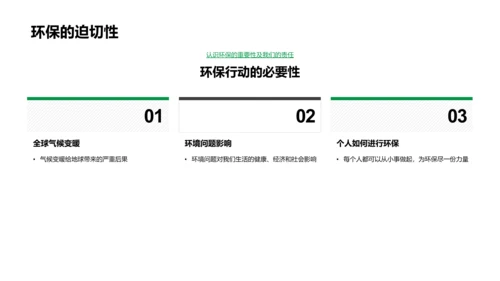 环保行动与我们PPT模板