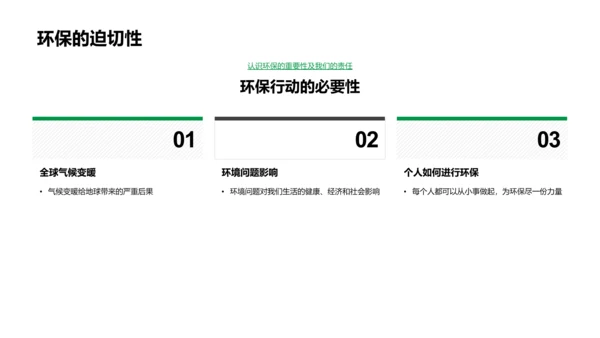 环保行动与我们PPT模板