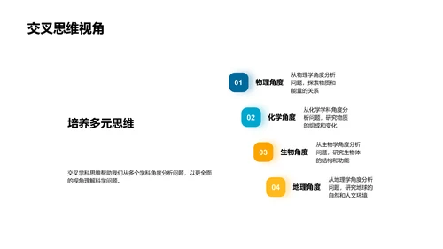 交叉学科的运用PPT模板