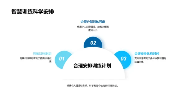 运动科学全解析