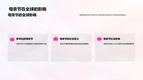 母亲节内容创新策略PPT模板