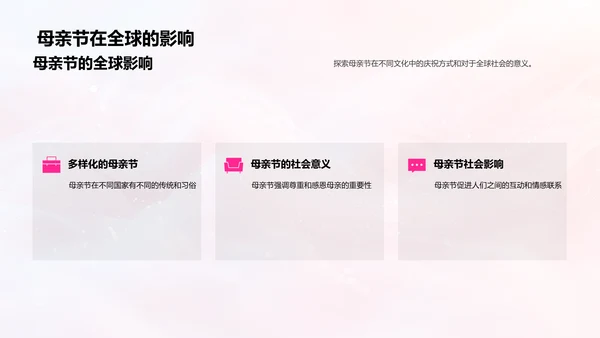 母亲节内容创新策略PPT模板