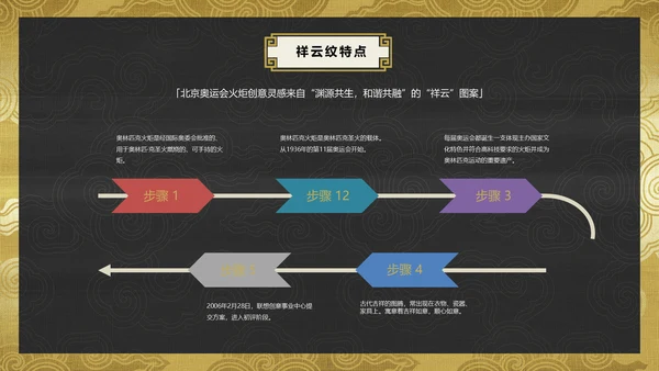 中纹之美吉祥如意祥云纹通用PPT模板
