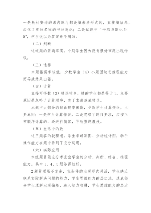 小学数学试卷分析总结.docx