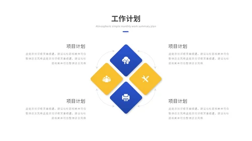 蓝色简约商务工作总结工作汇报述职报告ppt模板