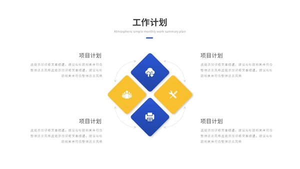 蓝色简约商务工作总结工作汇报述职报告ppt模板