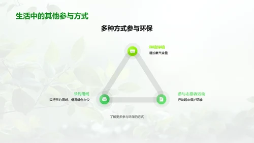 绿色生活实践指南