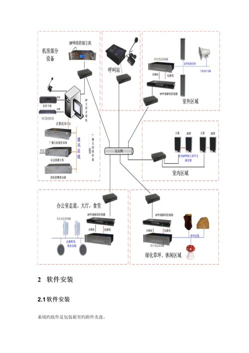 数字网络广播对讲系统专项说明书.docx