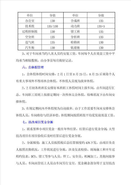 仪表车间管理标准细则