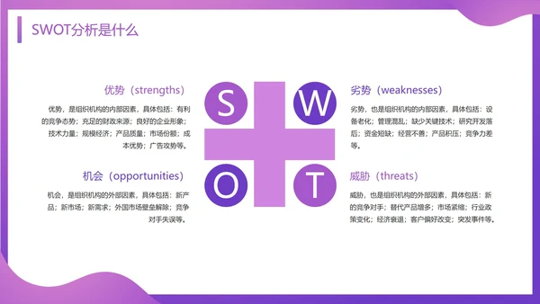 SWOT分析知识培训通用PPT模板